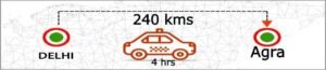 delhi-to-agra-distance-by-taxi