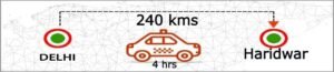 delhi-to-haridwar-distance-by-taxi